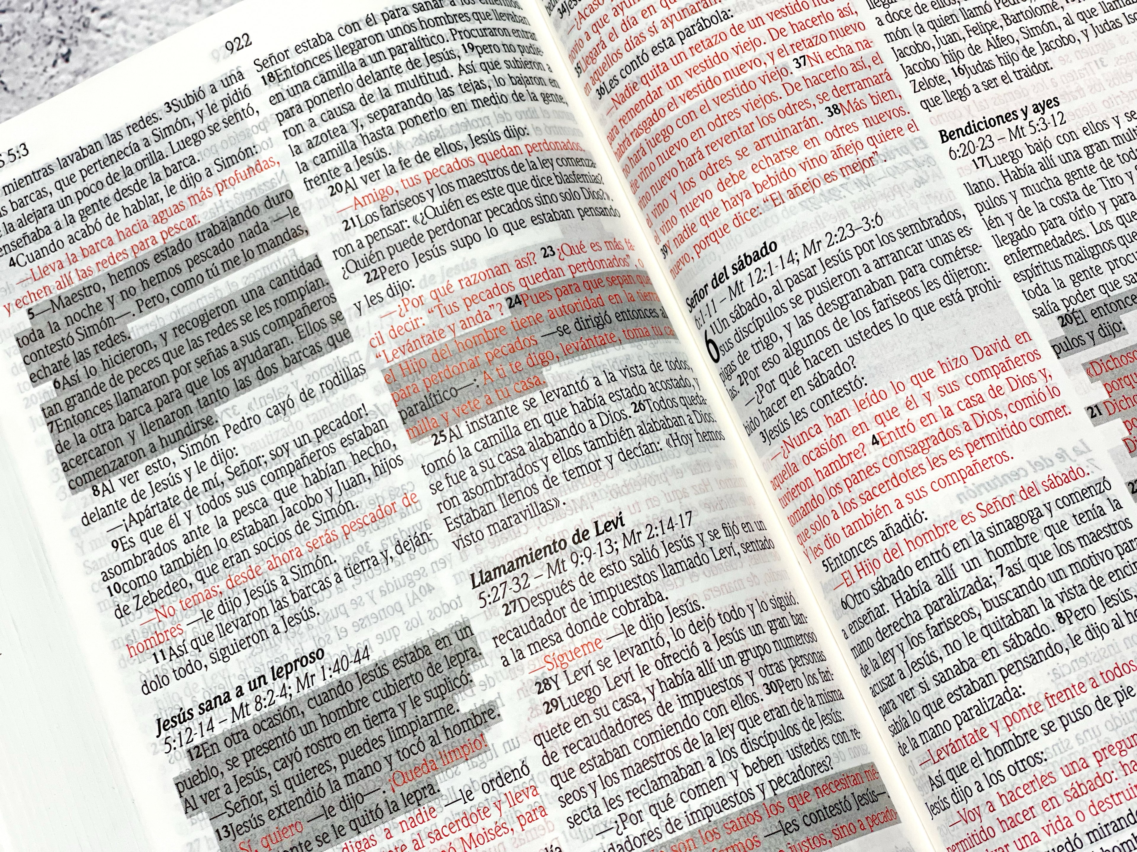 The Bible of Promises- NIV